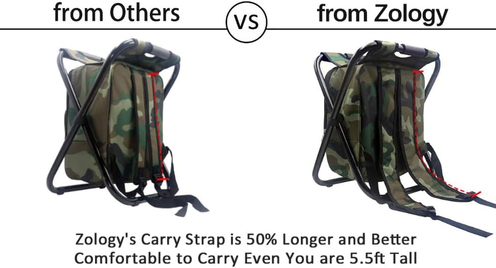Folding Camping Chair Stool Backpack with Cooler Insulated Picnic Bag, Hiking Camouflage Seat Table Bag Camping Gear, Outdoor Fishing Hunting Gifts for Men