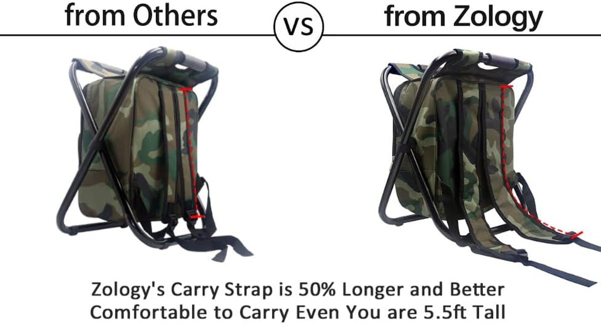 Folding Camping Chair Stool Backpack with Cooler Insulated Picnic Bag, Hiking Camouflage Seat Table Bag Camping Gear, Outdoor Fishing Hunting Gifts for Men