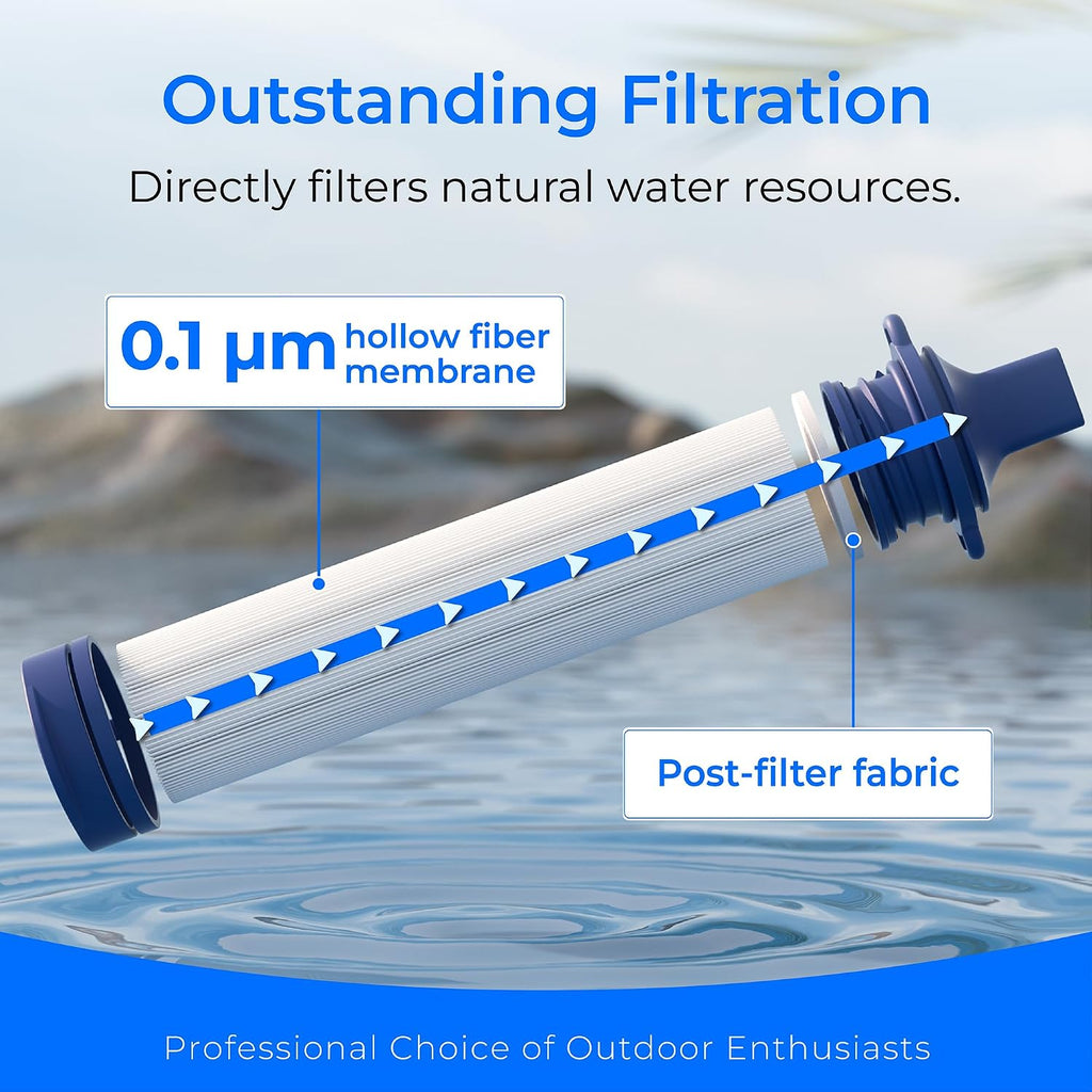 Portable Water Filter Straw, Camping Water Filter