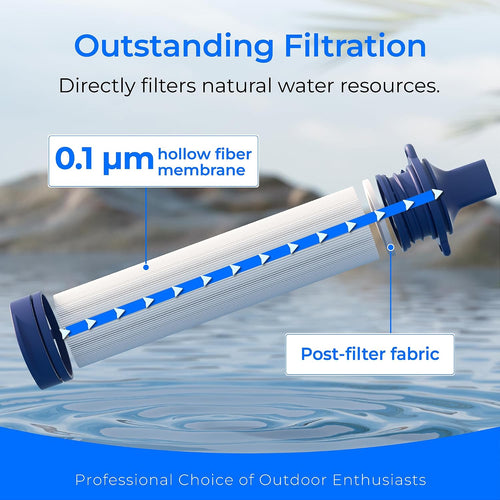 Portable Water Filter Straw, Camping Water Filter