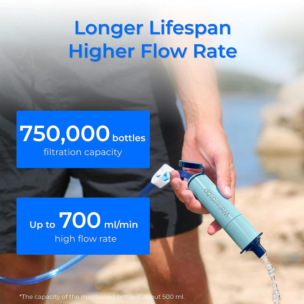 Portable Water Filter Straw, Camping Water Filter