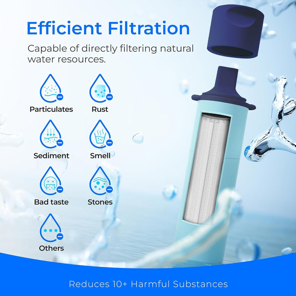 Portable Water Filter Straw, Camping Water Filter